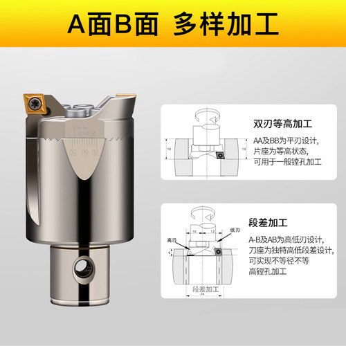 MBH双刃粗镗头镗刀桥架式可调式带齿款BT40/可调式加工中心镗孔器-图1