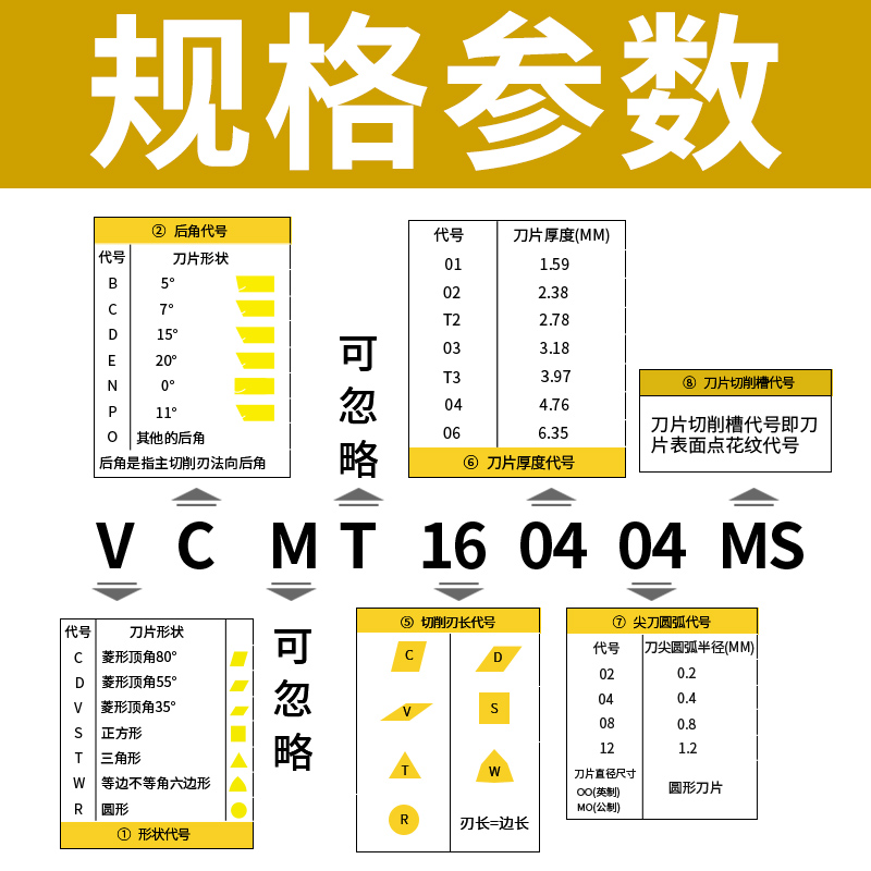 数控菱形车刀片vcmt160404车床外圆精车刀粒不锈钢刀头vbmt110304 - 图1