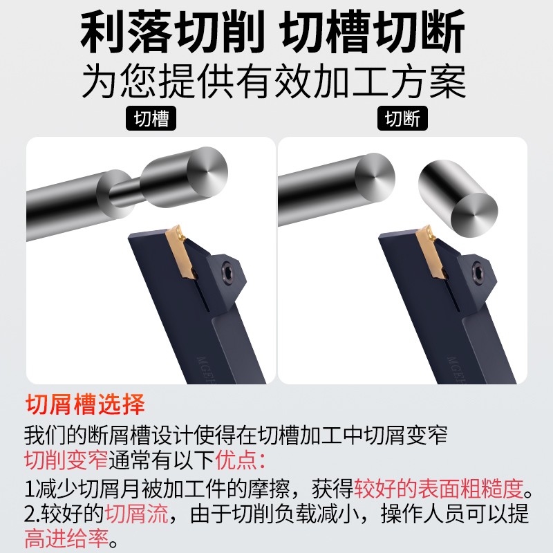 数控切槽切断刀片车床端面机夹割刀粒mgmn300-m钢件不锈钢割刀头,淘宝优惠券,粉丝福利购,淘宝优惠卷