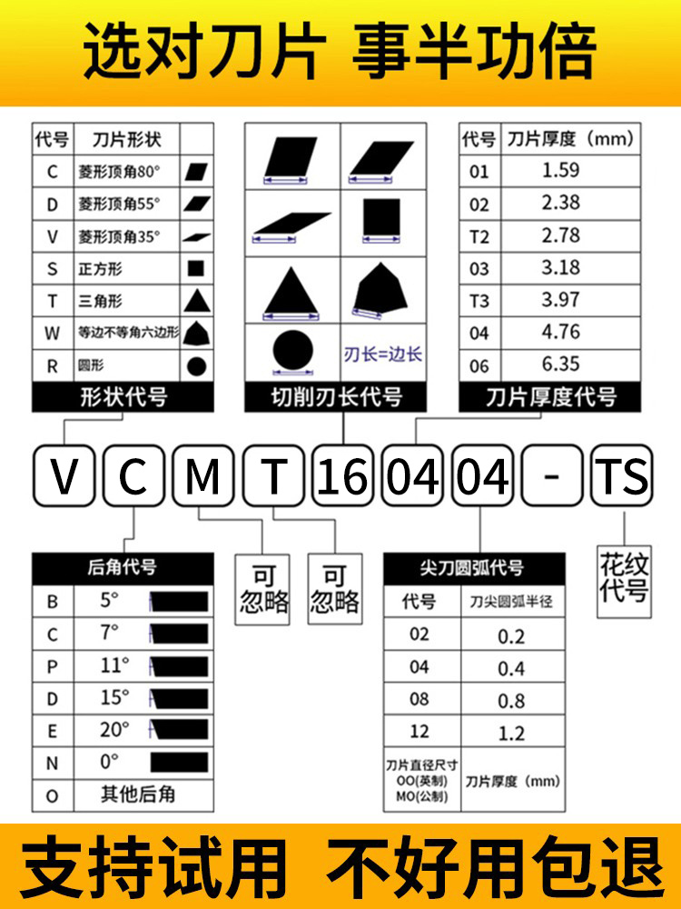 数控菱形车刀片vcmt160404车床外圆精车刀粒铝用vbmt110304车刀头 - 图1