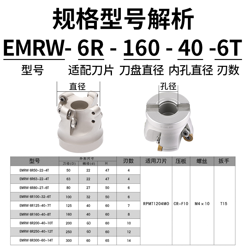 EMRW/EMR圆鼻面铣刀盘铣面刀头R5/R6铣刀装R5/R6圆刀片开粗圆刀头