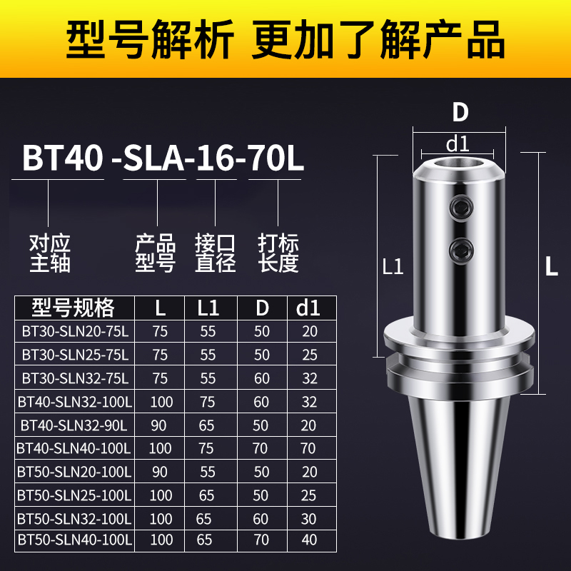 数控BT40侧固式刀柄U钻暴力钻刀柄BT40-SLN16/20/24/25/32/40-100 - 图1