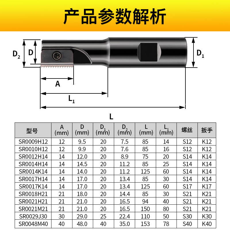 精威螺纹铣刀杆螺纹铣牙刀铣刀杆 锣牙刀 梳刀片 梳刀杆SR0021H21 - 图1