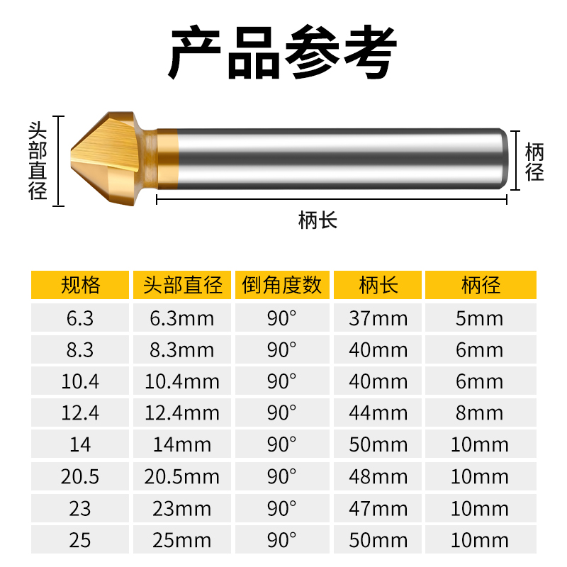 高速钢白钢三刃倒角刀扩孔倒角器锪钻定心沉头刀修边铝用不锈钢用 - 图0