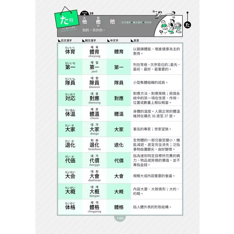 预售 吉松由美 日韩语还没学就会3900字:和中文意思一模一样的日韩语汉字大全! (25K+QR码在线音档+MP3) 山田社
