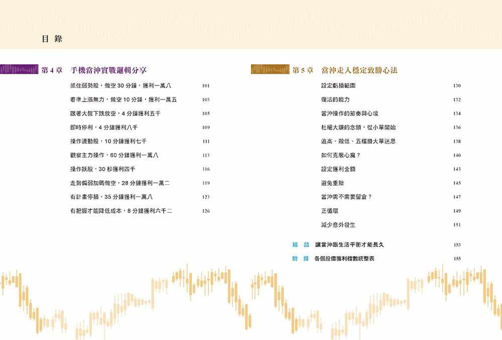 预售刘家诚 Jasper 图解 Zui高胜率手机当冲 一支手机5分钟操作 胜率高达85 的技法 股市天天都 墨马图书音像专营店 淘优券