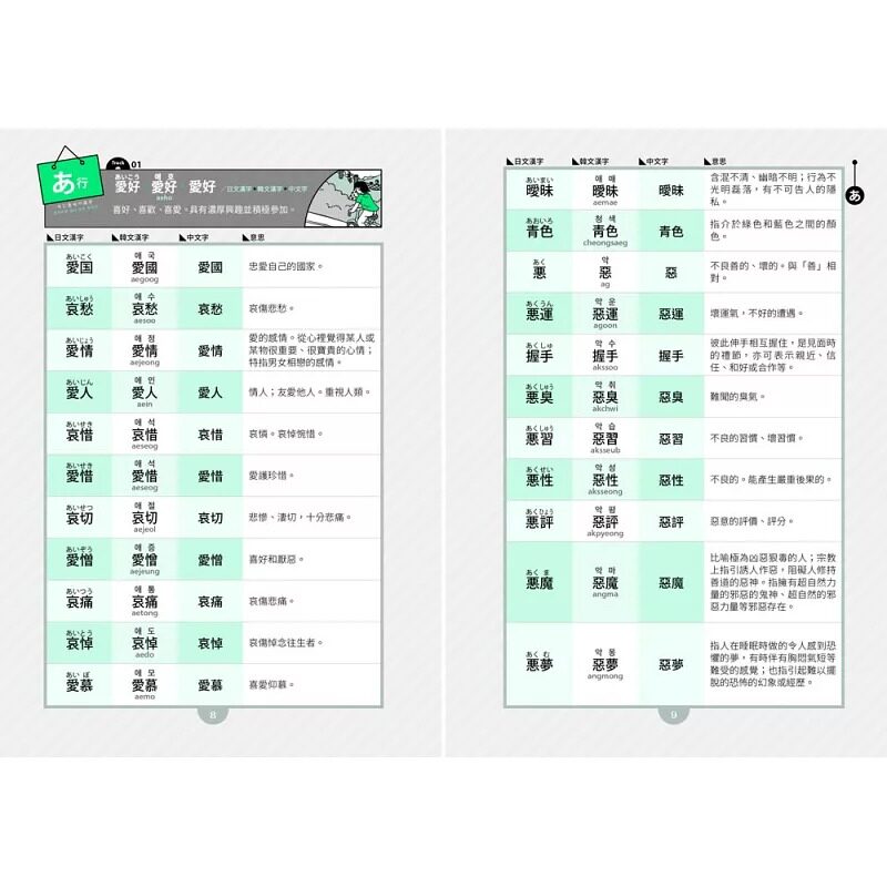 预售 吉松由美 日韩语还没学就会3900字:和中文意思一模一样的日韩语汉字大全! (25K+QR码在线音档+MP3) 山田社