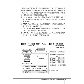 预售 菊地正典 看图读懂半导体制造装置 世茂 - 图1