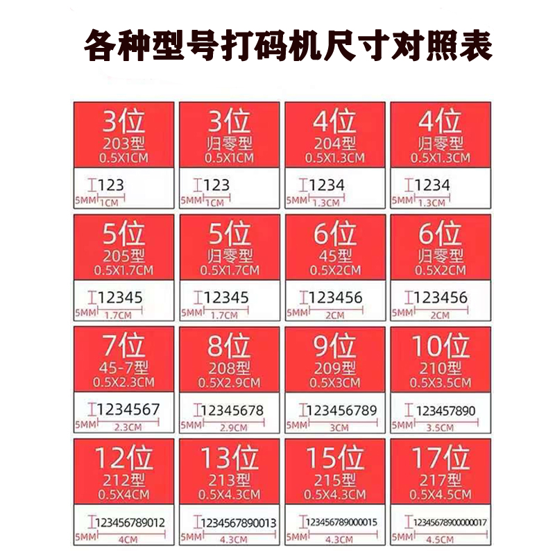 页码打码机自动归零号码机3位数档案编码器7位一键归零数字打码器 - 图0