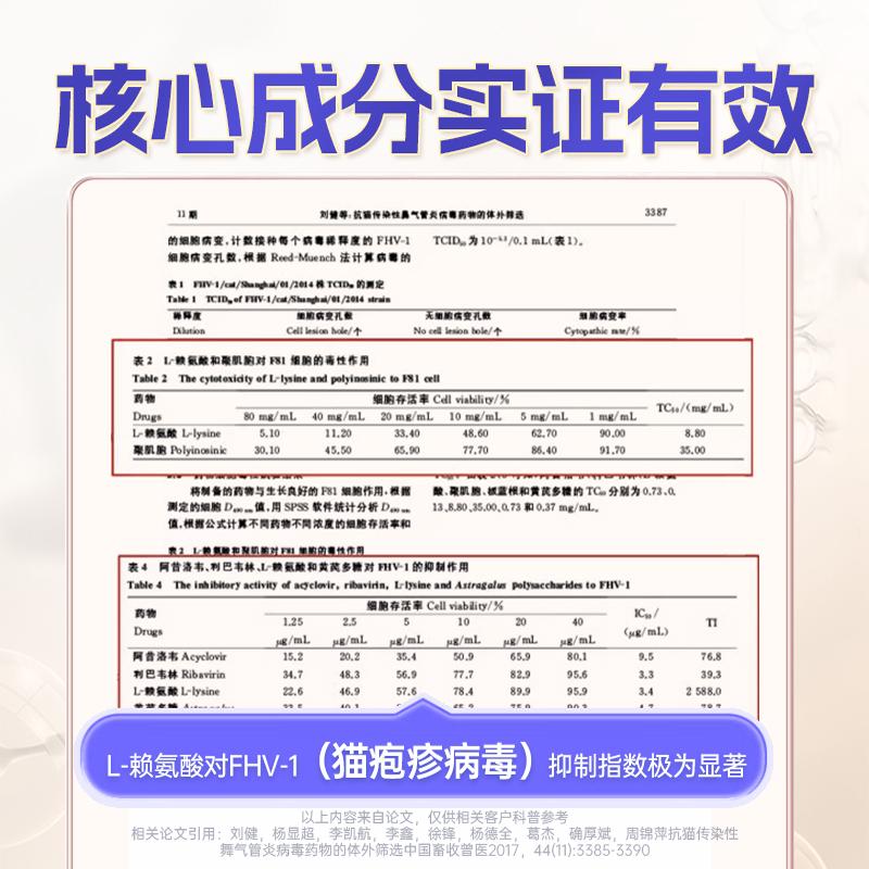 宠医到赖氨酸猫鼻支专用特效非药猫咪感冒打喷嚏流鼻涕药猫咪专用