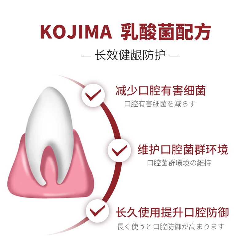 kojima猫咪牙刷牙膏套装狗狗刷牙宠物牙齿除口臭结石专用清洁用品 - 图1