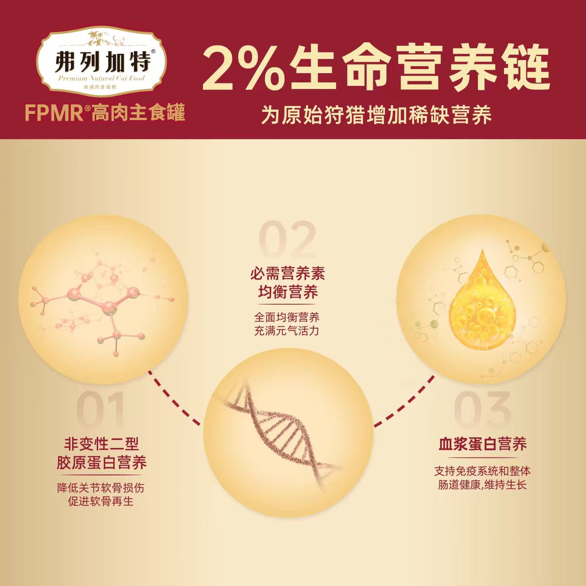 弗列加特猫罐头主食罐官方正品高肉营养幼猫咪主食罐猫粮湿粮零食