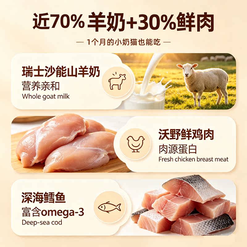 商品缩略图 1