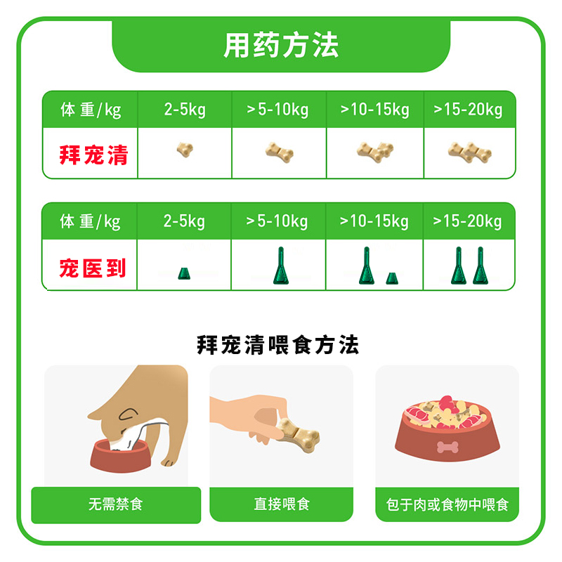 拜耳狗狗驱虫药体内外一体拜宠清体内驱虫药狗宠物泰迪体外福来恩