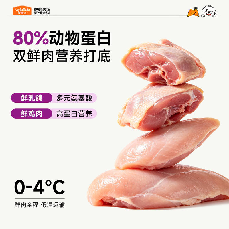 商品缩略图 2