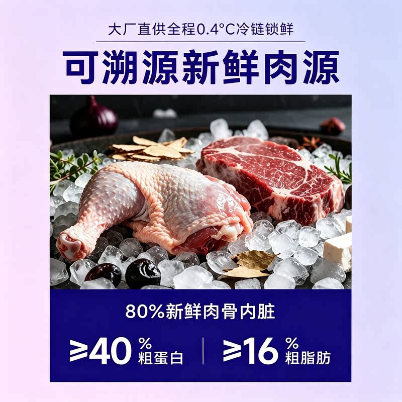 商品缩略图 1