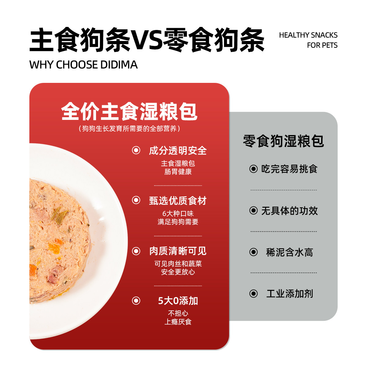 迪迪妈狗狗零食湿粮包成幼犬宠物老年犬专用狗条营养拌粮主食餐包,淘宝优惠券,粉丝福利购,淘宝优惠卷