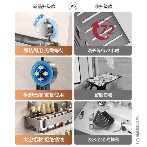 厨房免打孔吸盘置物架壁挂式刀架锅盖架调味料家用用品大全收纳架 - 图1