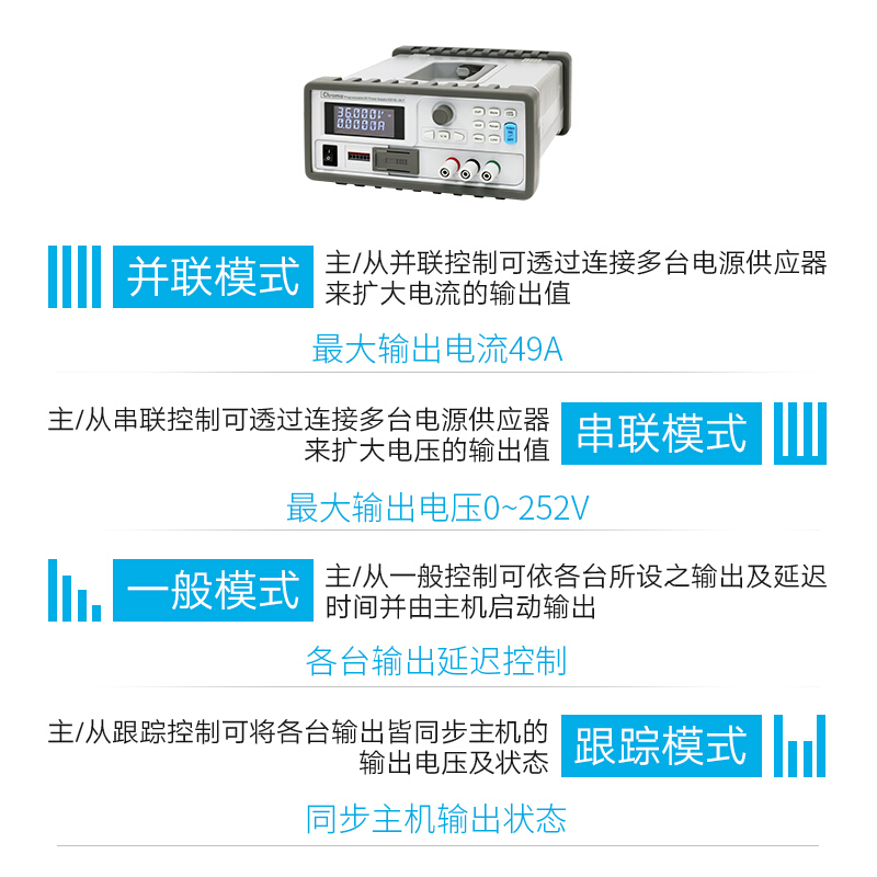 Chroma致茂电子可程控直流电源供应器62010L-36-7 - 图2