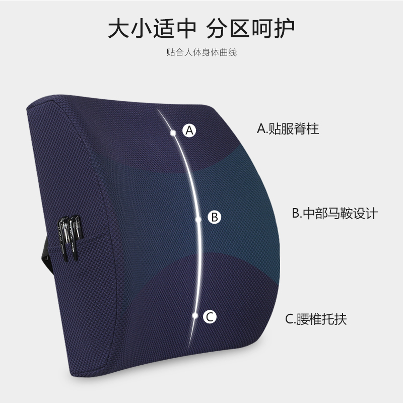 洛丽家居旗舰店护腰靠垫办公室腰靠汽车椅子靠背垫孕妇腰垫座椅靠背久坐腰枕靠枕1