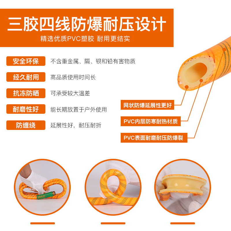 三胶四线农用高压打药管机动喷雾器水管子软管柱塞泵家用出水管-图0