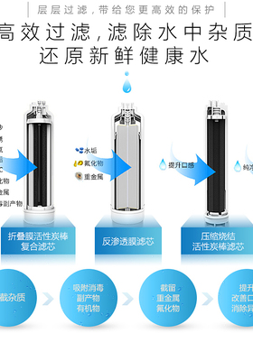 无罐直饮大流量除水垢咨询更低