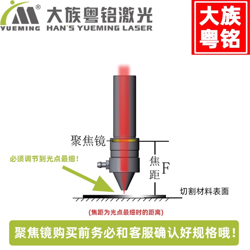 激光机聚焦镜片进口材质光斑细大族粤铭激光管雕刻机切割机配件