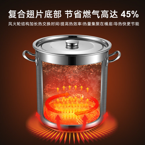 304翅片桶节能桶汤桶特厚汤锅不锈钢50卤肉桶卤锅煮肉专用锅燃气 - 图1