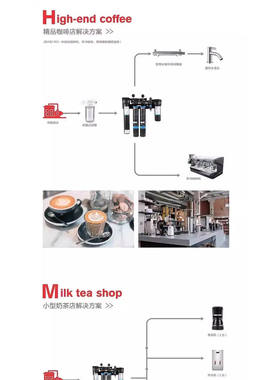 九儿单联净水器商用大流量直饮净水器家用过滤器咖啡厅餐饮酒店