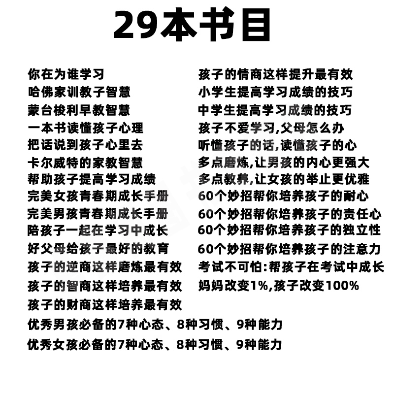 【任选2件25.8元】家庭教育大全集哈佛家训完美男女孩儿童财商情商智商逆商培养书好妈妈不吼不叫如何说孩子才会听陪孩子一起育儿-图0