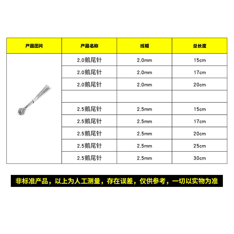 不锈钢鹅尾针烧鸭针烧腊针烤鸭缝尾麻辣烫签签子串鸭脖针叉烧烤针,淘宝优惠券,粉丝福利购,淘宝优惠卷