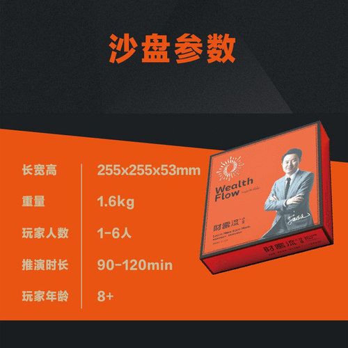 新版财富流沙盘自由版2.0财富流游戏现金流升级版财商桌游卡牌 - 图0