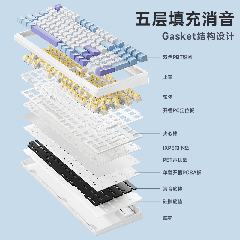 狼蛛F99客制化机械键盘gasket结构全键热插拔无线三模蓝牙游戏 - 图3