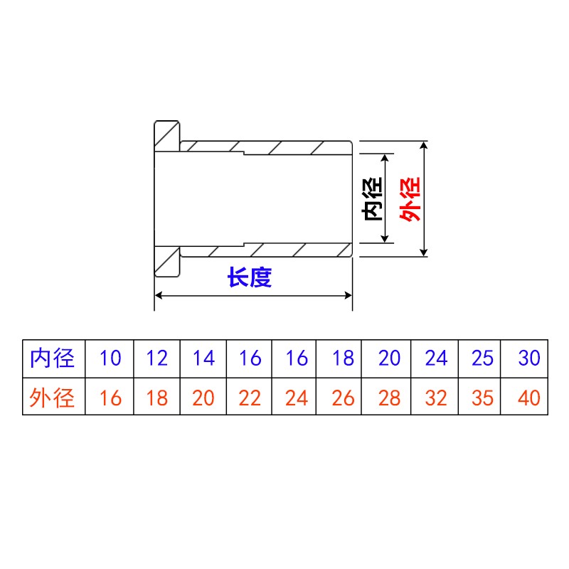 工厂直销模具45#钢有肩导套定位复位台阶导向B型有托套内径10-20 - 图2