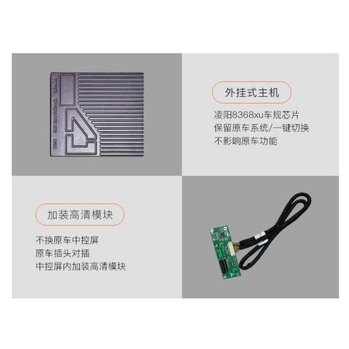 适用本田凌派杰德歌诗图思铂睿苹果无线CARPLAY模块HiCar手机互联 - 图1