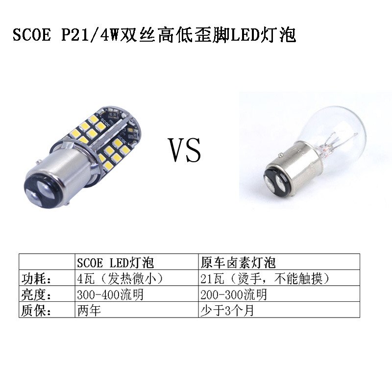 SCOE适用拉达尼瓦Lada Niva专用LED示宽灯日行灯DRL改装高低歪脚 - 图0