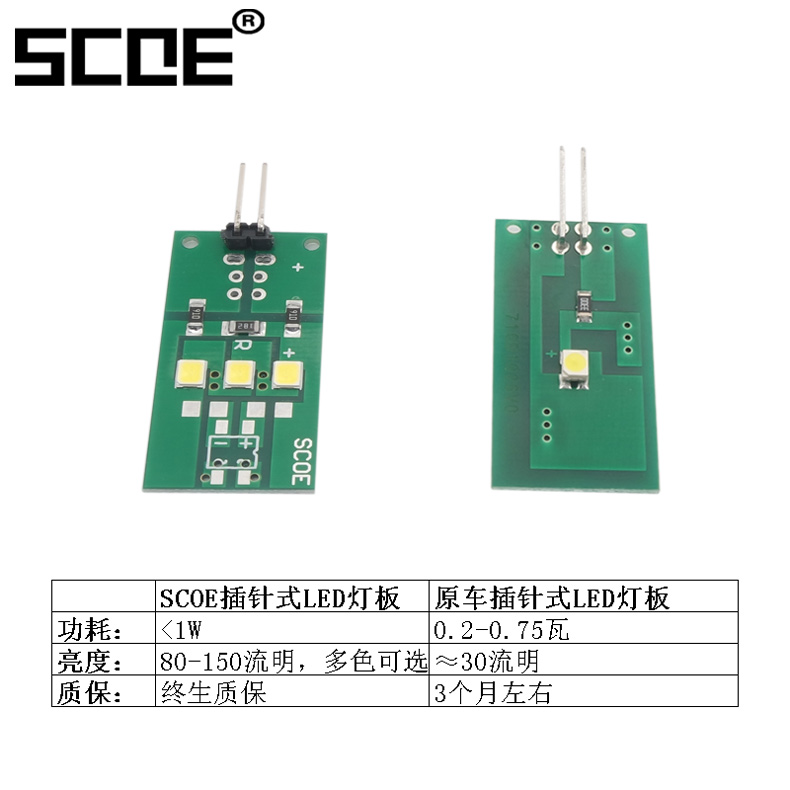 SCOE适用大众探歌T-ROC探岳TAYRON尾箱灯LED后备箱行李箱手套箱灯 - 图1