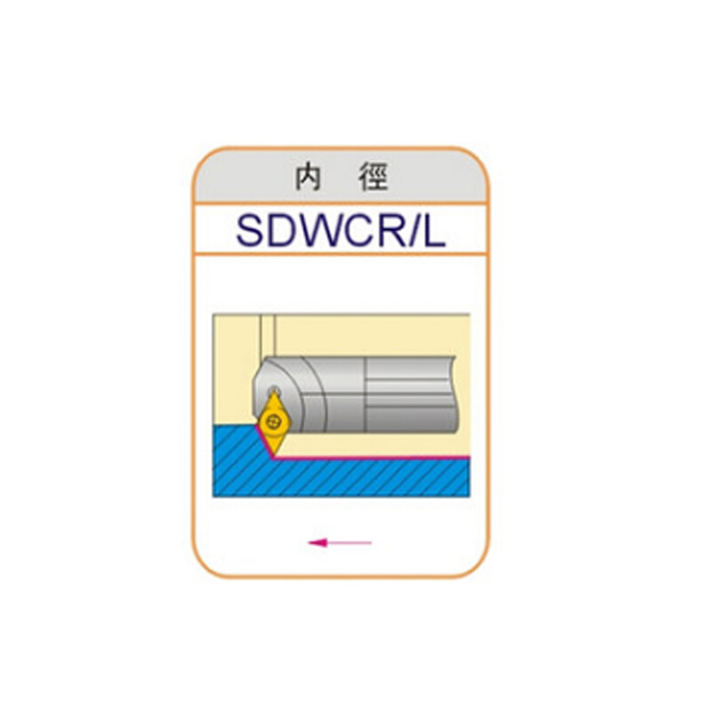 62.5度数控内孔镗孔刀杆S16Q/S20R/S25S/S32T-SDWCR11/SDWCL11 - 图0