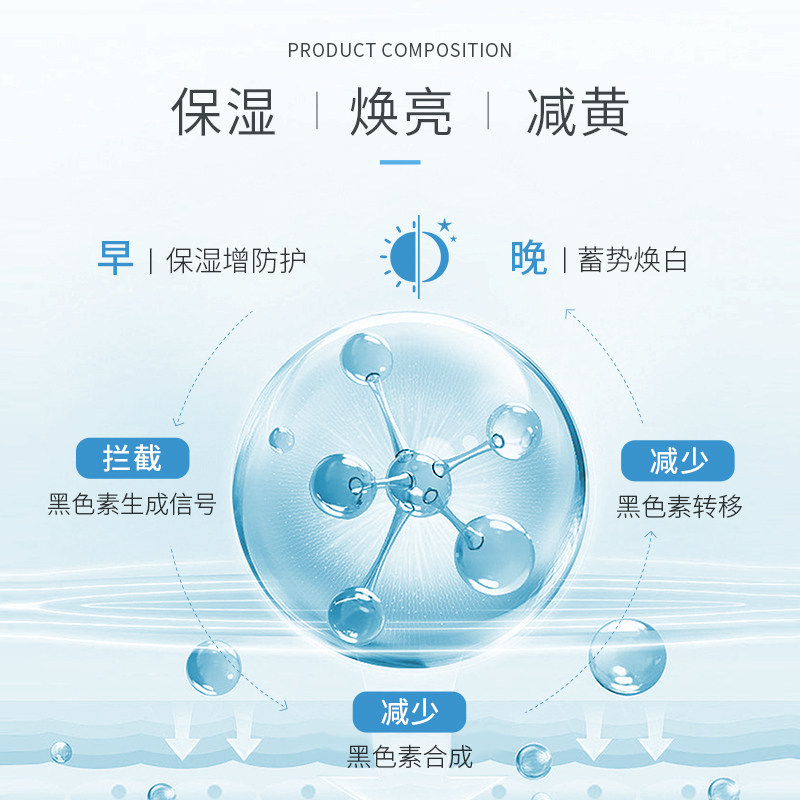 李医生美白高滋润补水提亮官方面霜 李医生百臻乳液/面霜