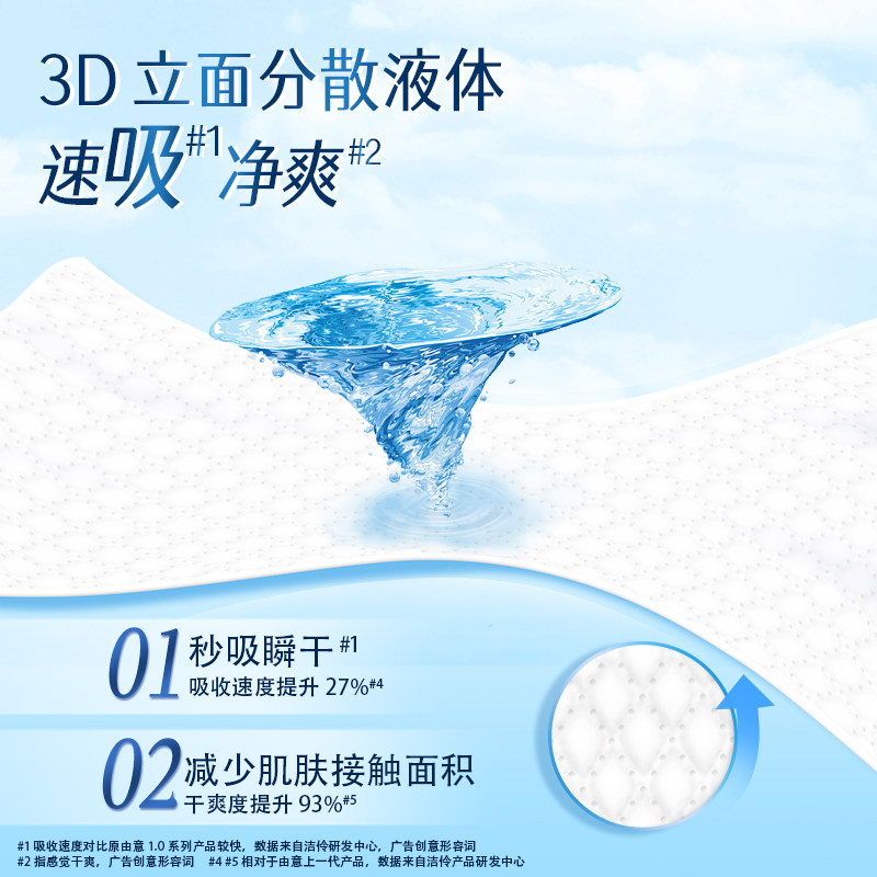 【送行李箱】洁伶由意卫生巾棉柔亲肤防漏透气干爽姨妈巾整箱,淘宝优惠券,粉丝福利购,淘宝优惠卷