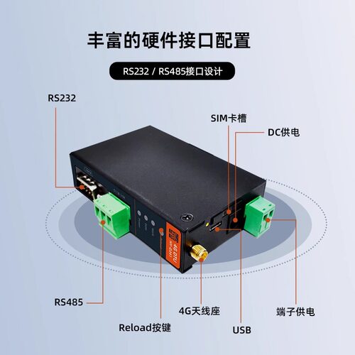 dtu模块4g dtu透传485通讯mqtttcp边缘json计算modbus网关 华允物联 HY-D341 4G DTU 宽电压 - 图0