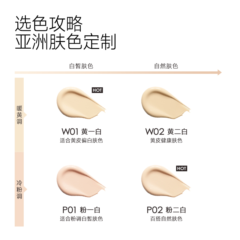 [升级版3.0]卡姿兰小奶猫夜猫粉底液水润控油持久不脱妆混干油皮 - 图3