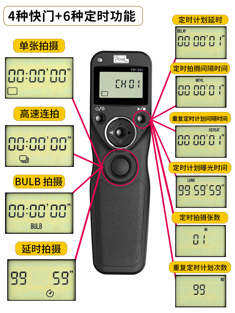 品色TW-283适用佳能无线快门线R8 R5 R5C R6 R6II R10 6D2 5D3 5D4 850D 800D 200D 7D2 90D单反相机遥控器 - 图2