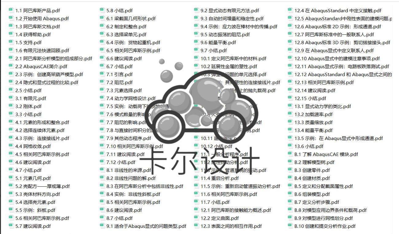 ABAQUS中文帮助文档中文翻译版全网最全-图0