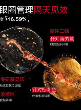 【欢乐社蜂狂双十一】丸美小红笔眼霜3.0胜肽淡化细纹黑眼圈细纹