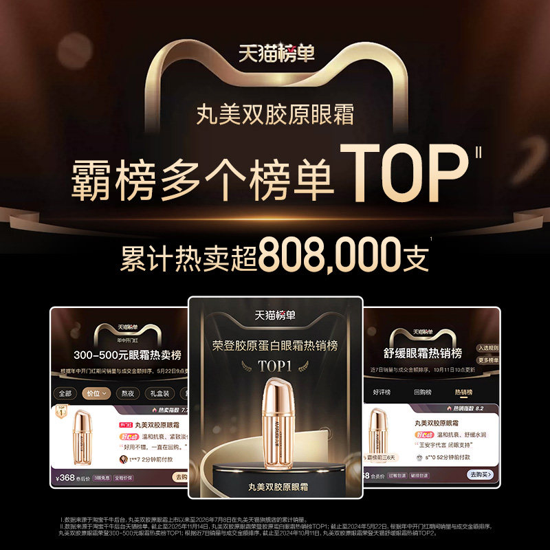 【蔡徐坤同款】丸美小金针眼霜胶原蛋白抗皱提拉眼部修护淡化细纹