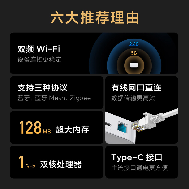 小米Xiaomi智能多模网关2家用多功能蓝牙Mesh联动Zigbee协议网关 - 图0