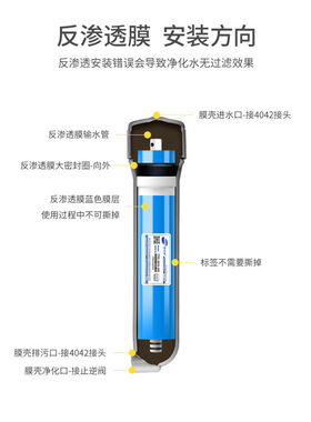 惠灵顿RO膜滤芯纯水机反渗透净水器75g100g400g600g通 用反渗透膜