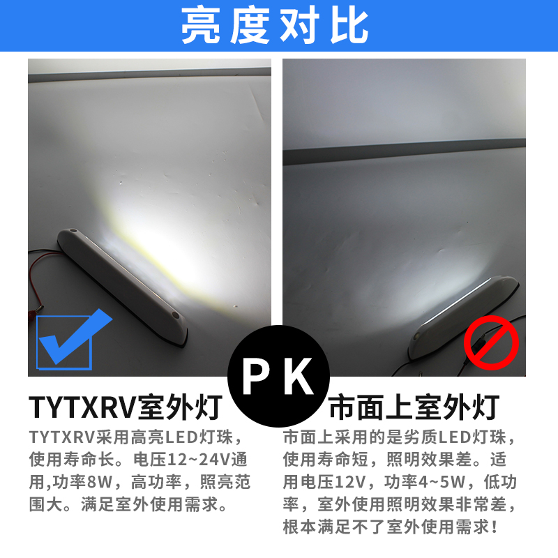 房车改装室外照明灯门廊灯遮阳棚灯示阔灯户外LED照明12V24V通用 - 图2