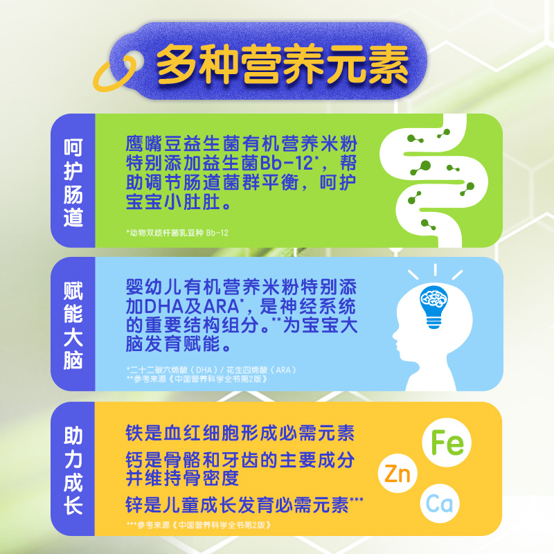 亨氏蓝罐新款有机米粉婴儿幼儿6个月辅食强化铁营养米糊218g